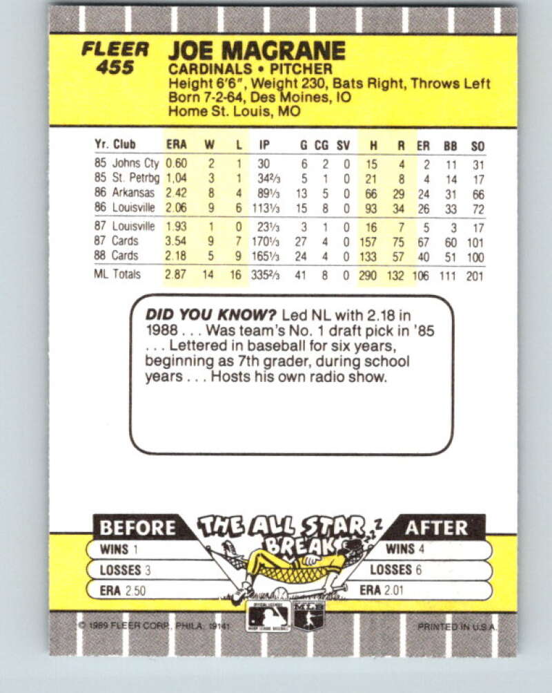 1989 Fleer #455 Joe Magrane UER Mint St. Louis Cardinals