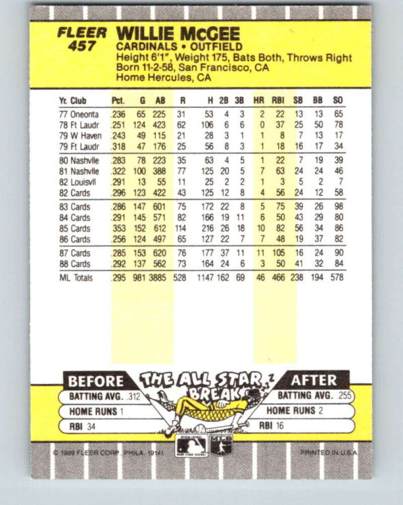 1989 Fleer #457 Willie McGee Mint St. Louis Cardinals