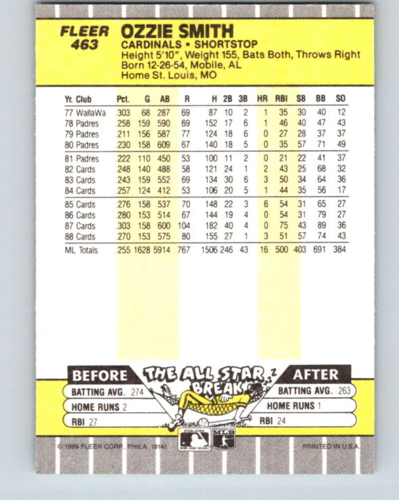 1989 Fleer #463 Ozzie Smith Mint St. Louis Cardinals