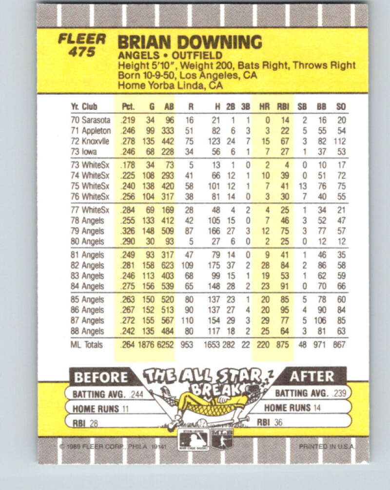 1989 Fleer #475 Brian Downing Mint California Angels