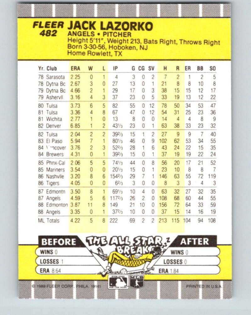 1989 Fleer #482 Jack Lazorko Mint California Angels