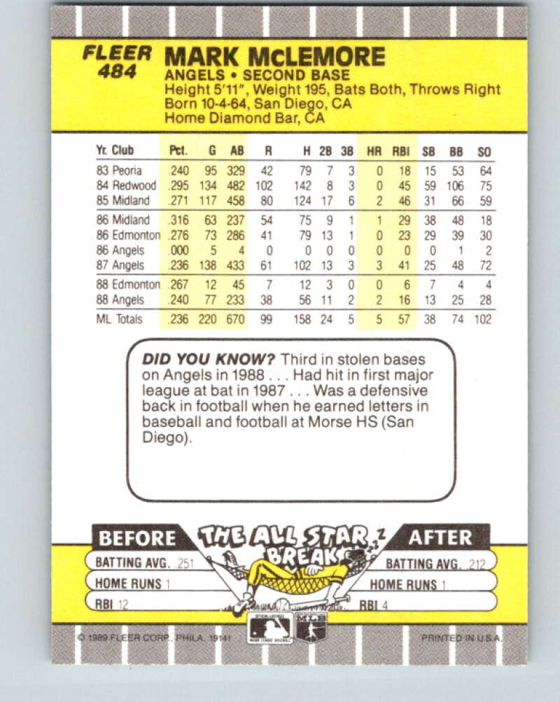 1989 Fleer #484 Mark McLemore Mint California Angels