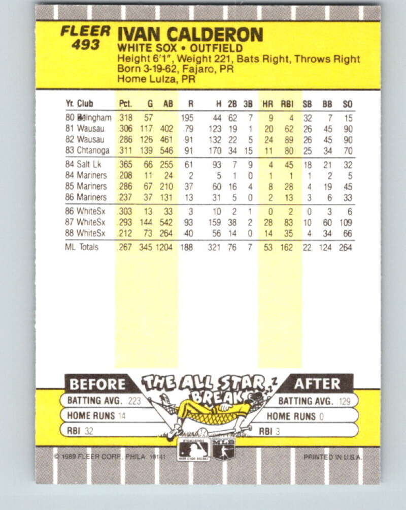 1989 Fleer #493 Ivan Calderon UER Mint Chicago White Sox