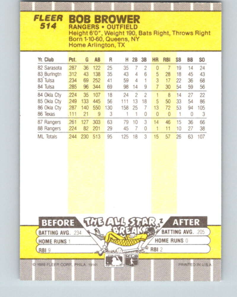 1989 Fleer #514 Bob Brower Mint Texas Rangers