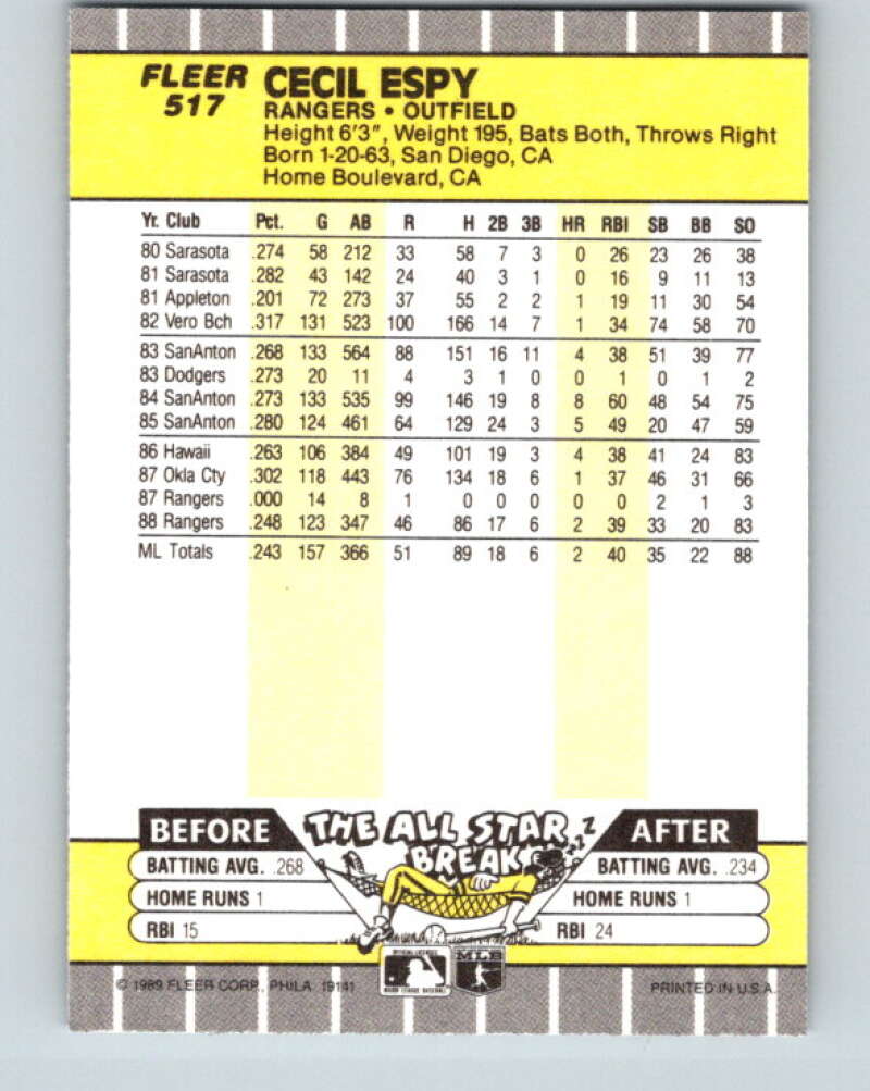 1989 Fleer #517 Cecil Espy Mint Texas Rangers
