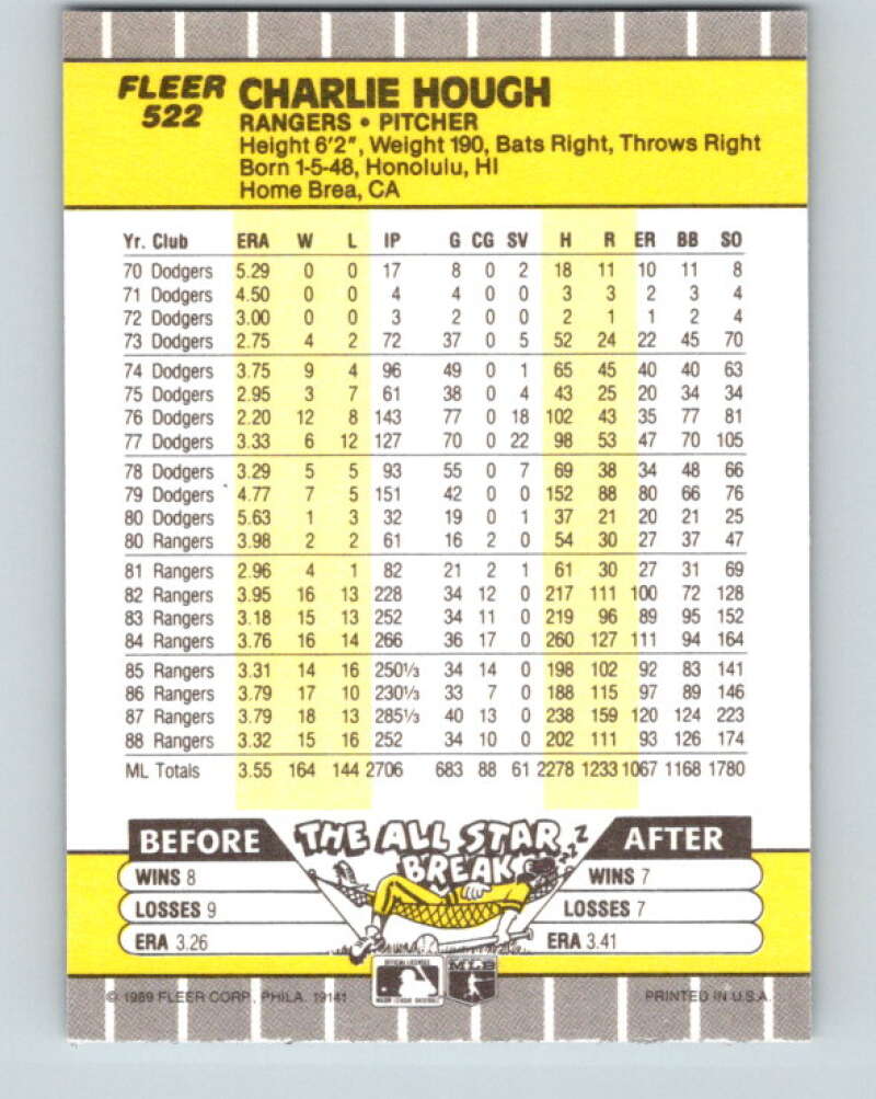 1989 Fleer #522 Charlie Hough Mint Texas Rangers