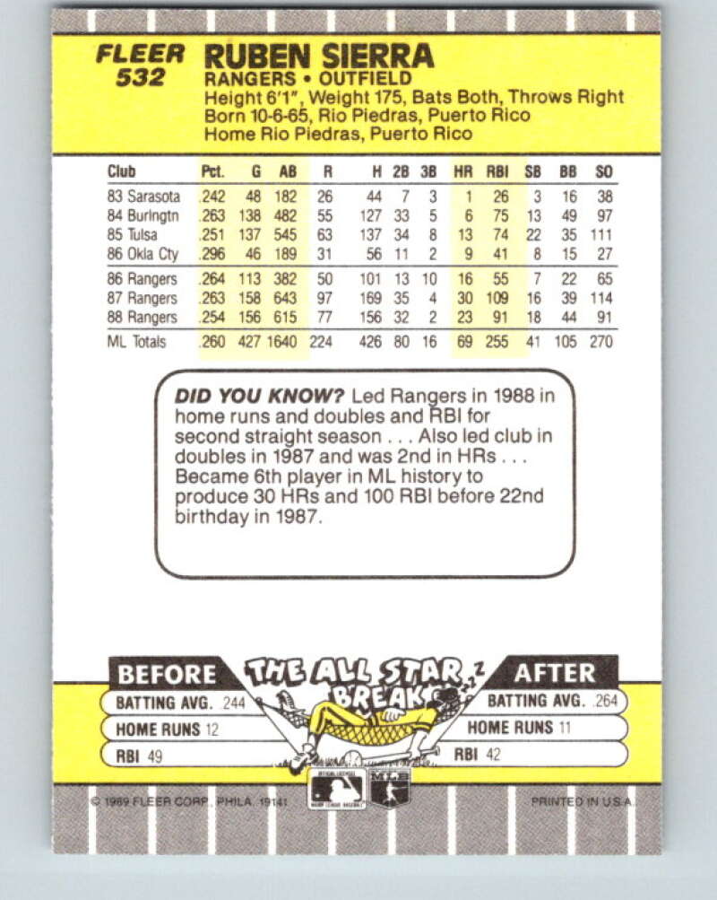 1989 Fleer #532 Ruben Sierra Mint Texas Rangers