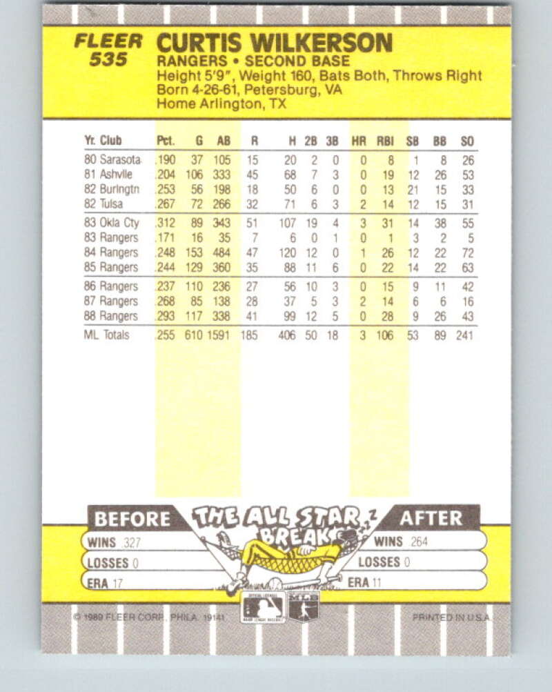 1989 Fleer #535 Curtis Wilkerson UER Mint Texas Rangers