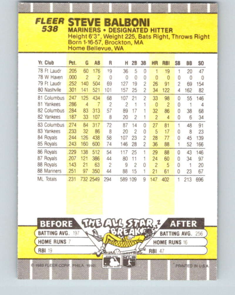 1989 Fleer #538 Steve Balboni Mint Seattle Mariners