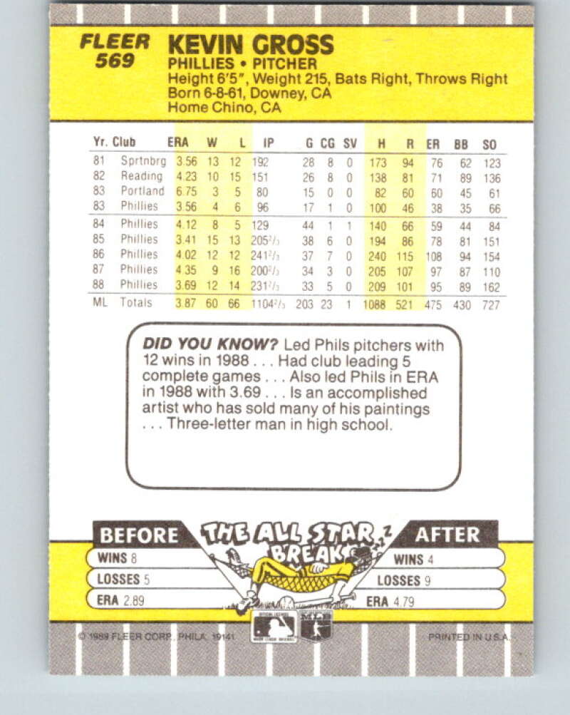 1989 Fleer #569 Kevin Gross Mint Philadelphia Phillies