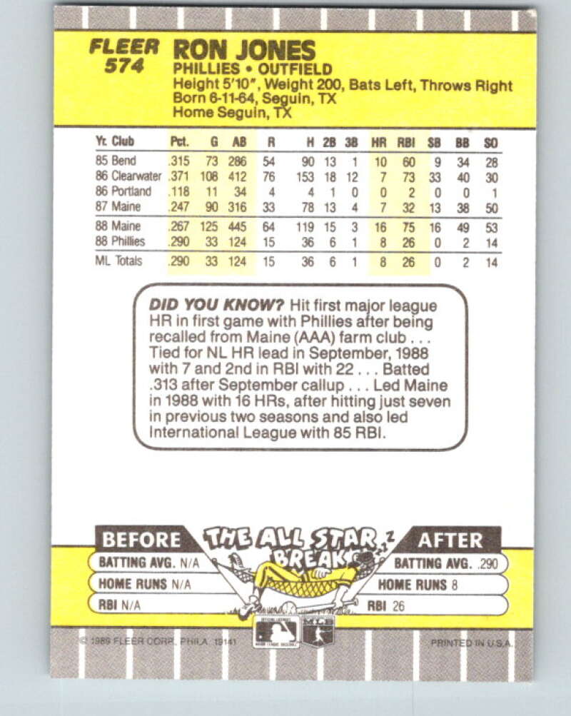 1989 Fleer #574 Ron Jones UER Mint RC Rookie Philadelphia Phillies