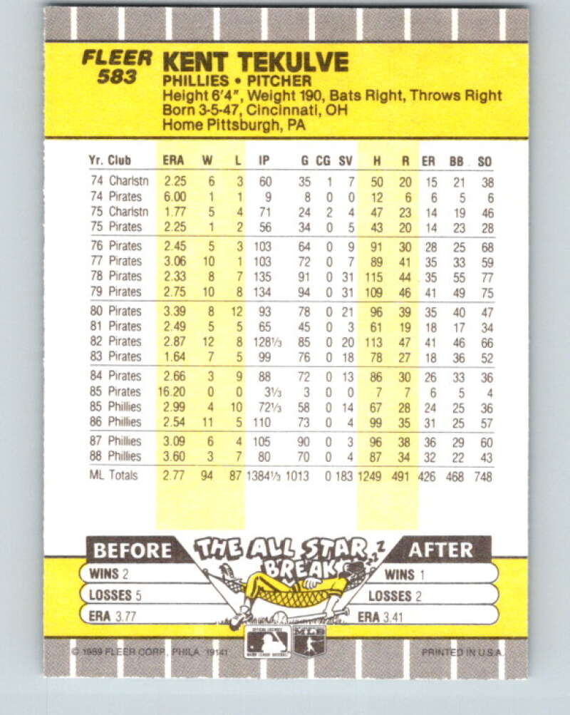 1989 Fleer #583 Kent Tekulve Mint Philadelphia Phillies