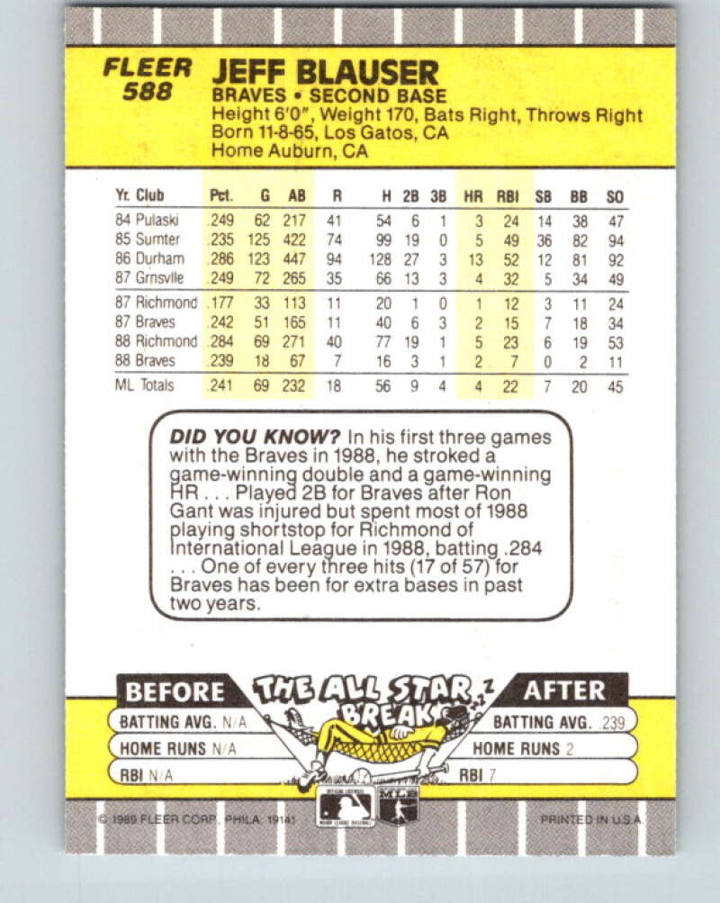 1989 Fleer #588 Jeff Blauser Mint Atlanta Braves