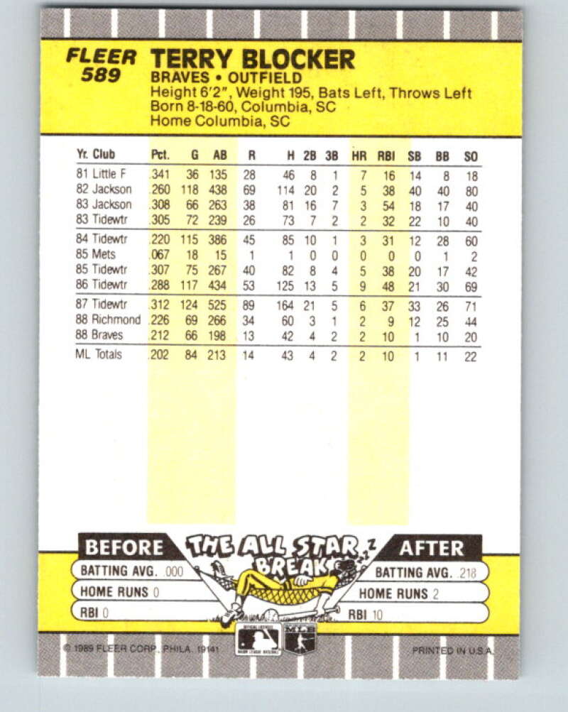 1989 Fleer #589 Terry Blocker Mint RC Rookie Atlanta Braves