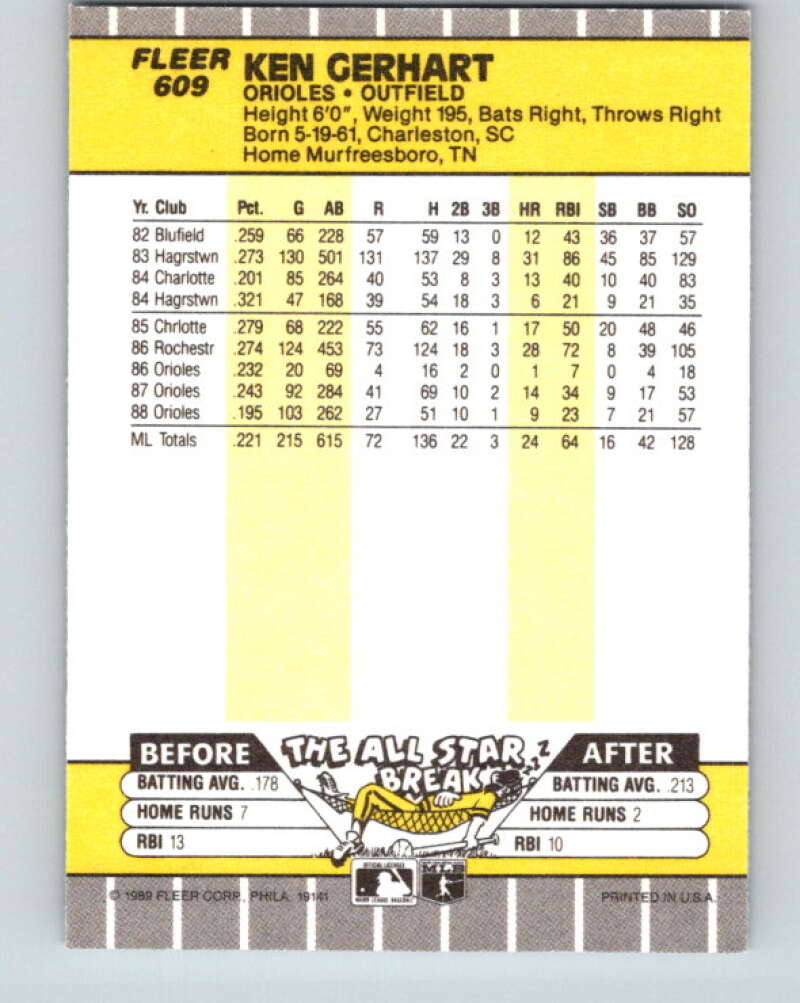 1989 Fleer #609 Ken Gerhart Mint Baltimore Orioles