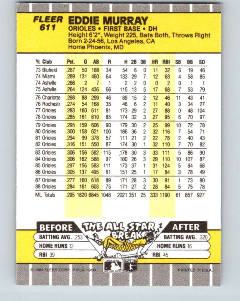1989 Fleer #611 Eddie Murray Mint Baltimore Orioles