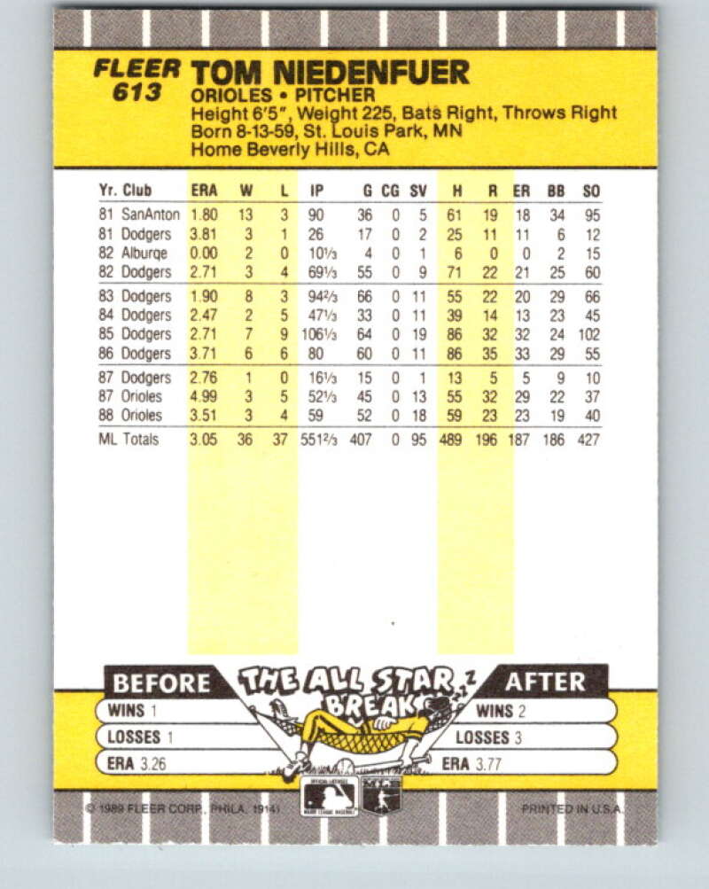 1989 Fleer #613 Tom Niedenfuer Mint Baltimore Orioles