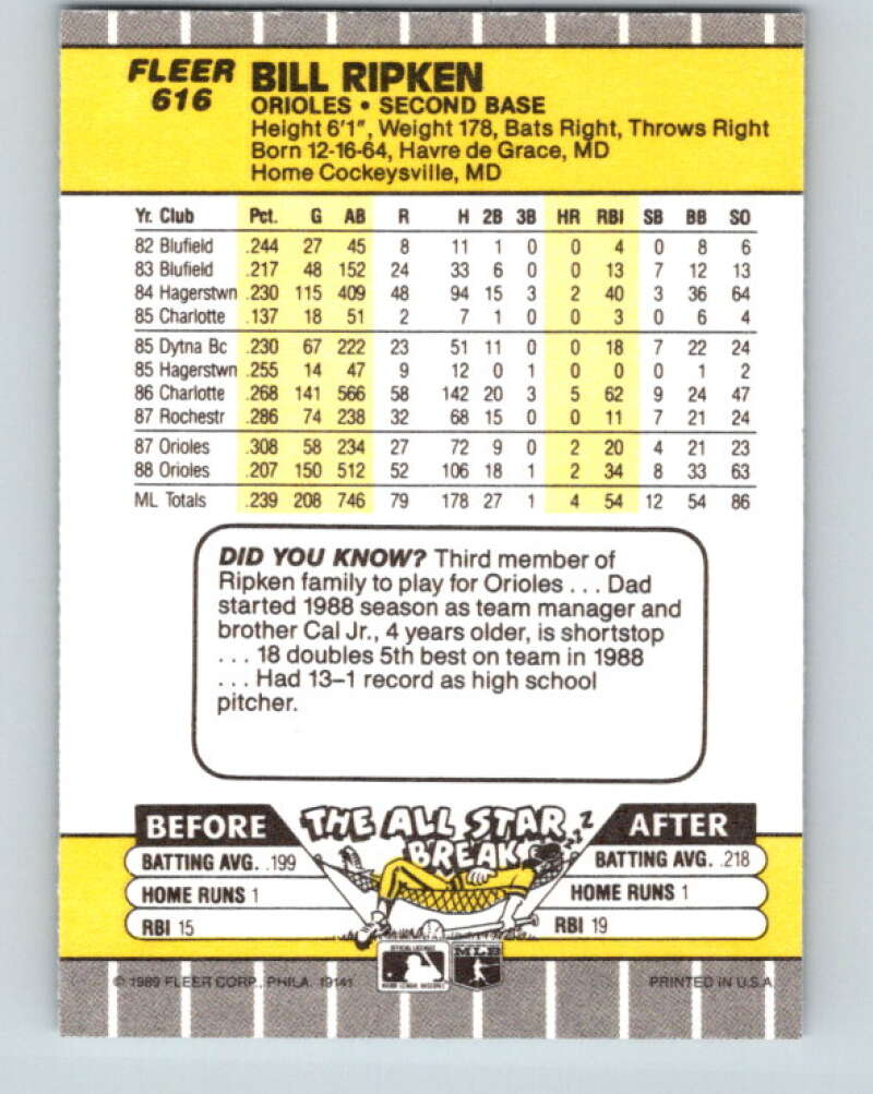 1989 Fleer #616 Billy Ripken Mint Baltimore Orioles