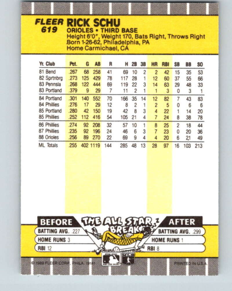 1989 Fleer #619 Rick Schu Mint Baltimore Orioles