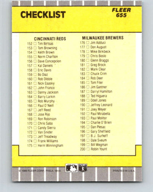 1989 Fleer #655 Checklist Twins/Tigers Reds/Brewers ERR Mint
