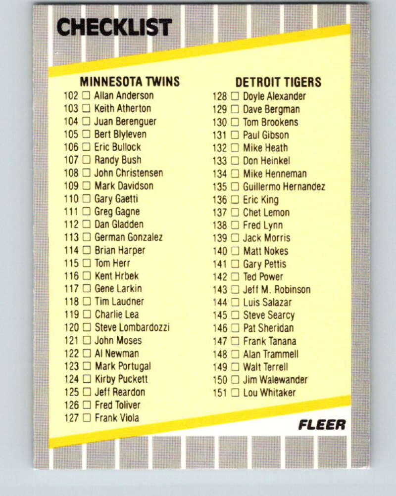 1989 Fleer #655 Checklist Twins/Tigers Reds/Brewers ERR Mint