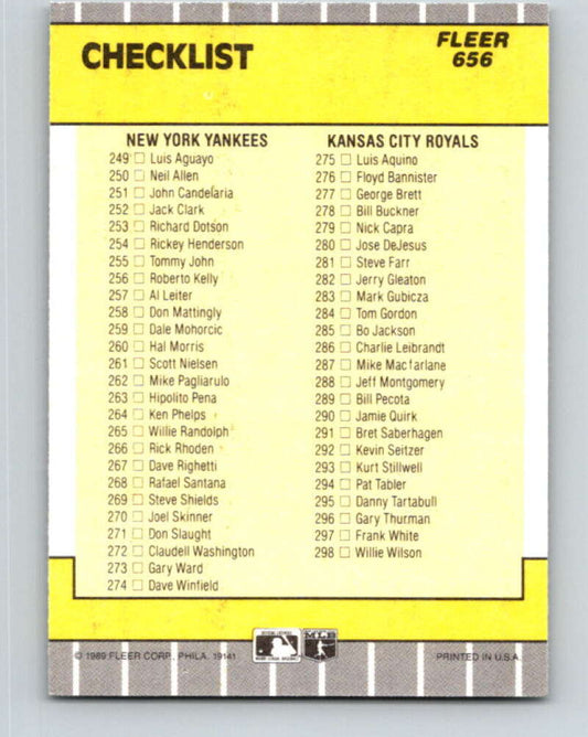 1989 Fleer #656 Checklist Pirates/Blue Jays Yankees/Royals Mint