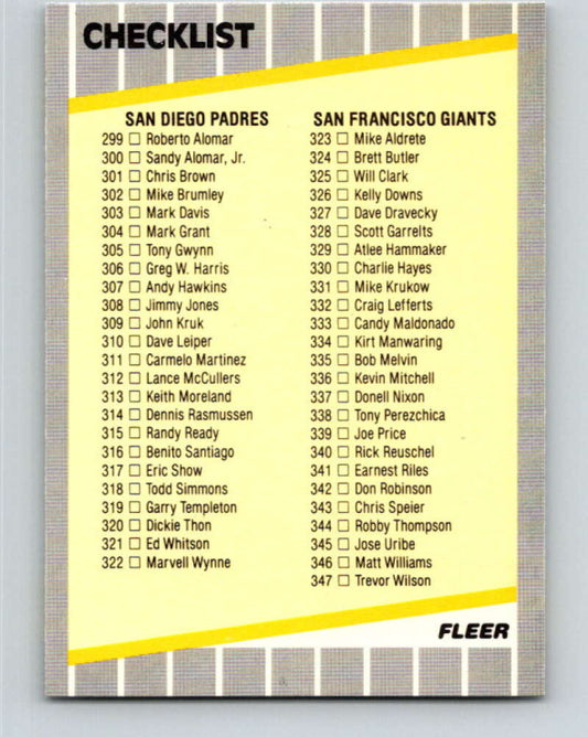 1989 Fleer #657 Checklist Padres/Giants Astros/Expos Mint