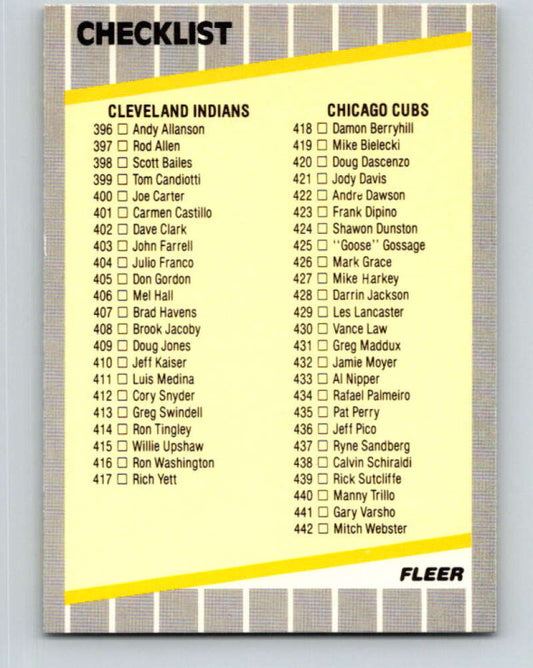 1989 Fleer #658 Checklist Indians/Cubs Cardinals/Angels Mint