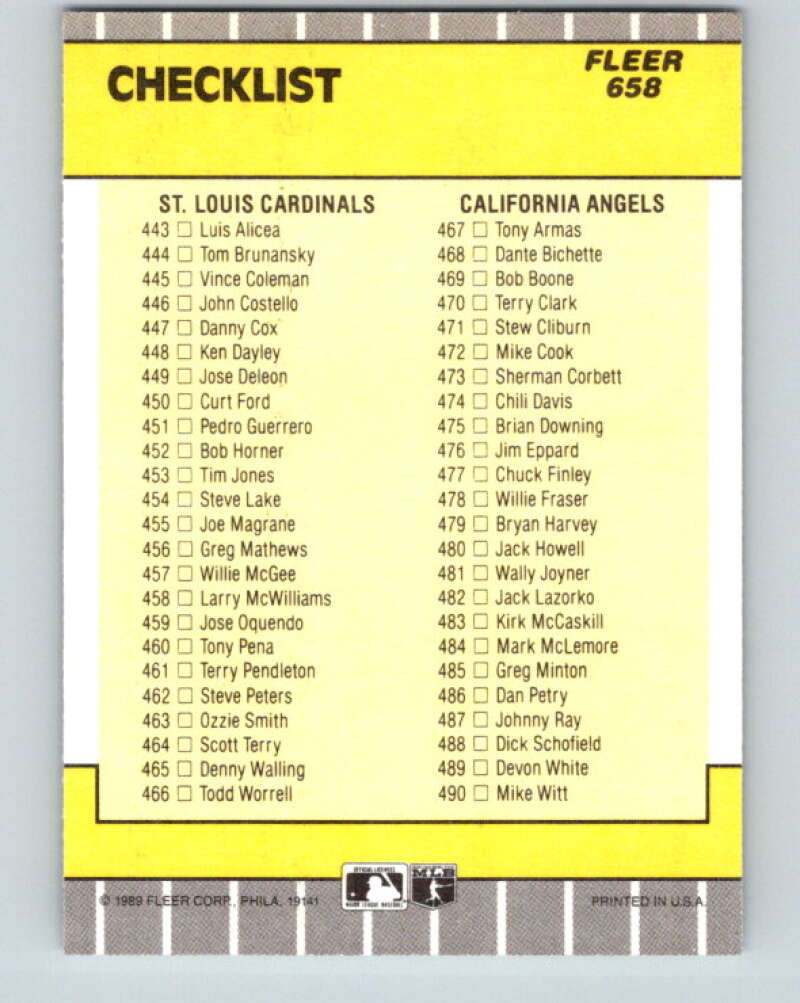 1989 Fleer #658 Checklist Indians/Cubs Cardinals/Angels Mint