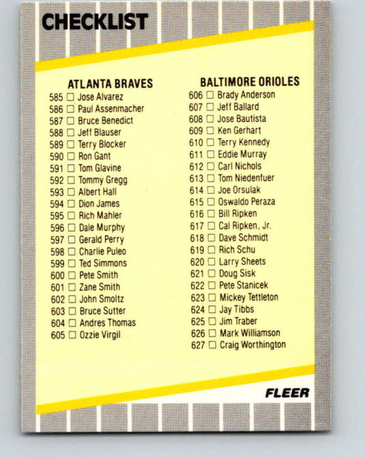 1989 Fleer #660 Checklist Mariners/Orioles Specials/Checklists Mint