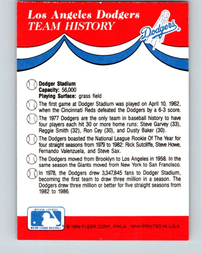 1989 Fleer Team Stickers #NNO Los Angeles Dodgers Mint Los Angeles Dodgers