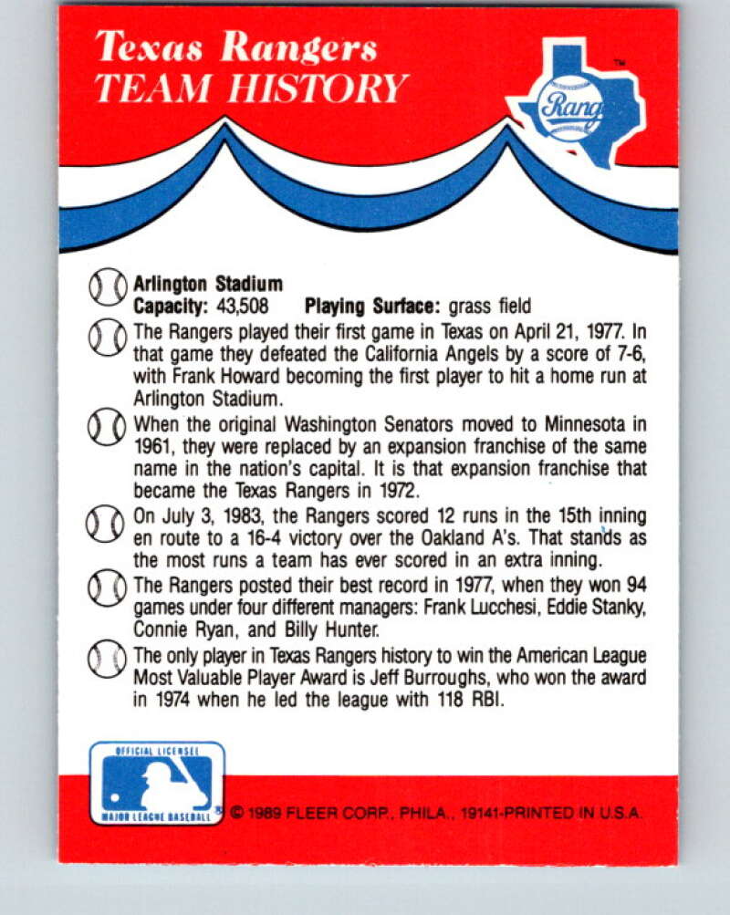 1989 Fleer Team Stickers #NNO Texas Rangers Mint Texas Rangers