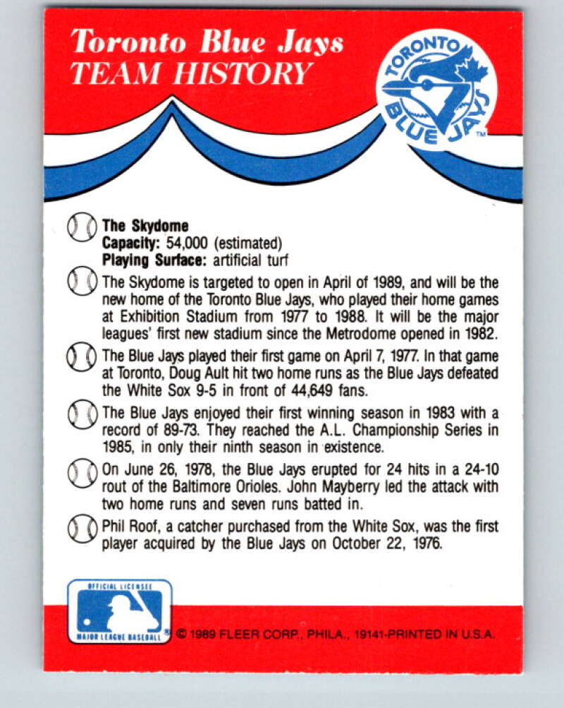 1989 Fleer Team Stickers #NNO Toronto Blue Jays Mint Toronto Blue Jays