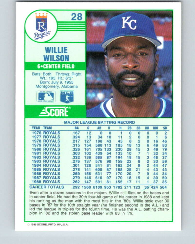 1989 Score #28 Willie Wilson Mint Kansas City Royals