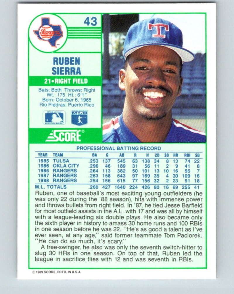 1989 Score #43 Ruben Sierra Mint Texas Rangers