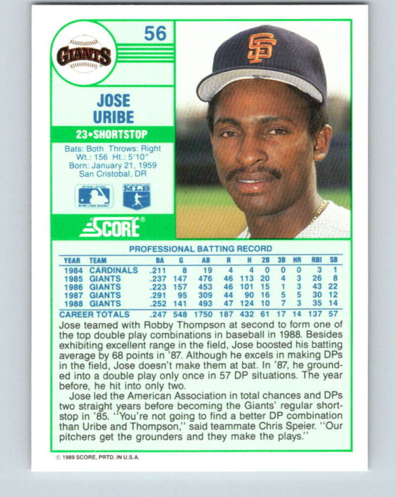 1989 Score #56 Jose Uribe Mint San Francisco Giants