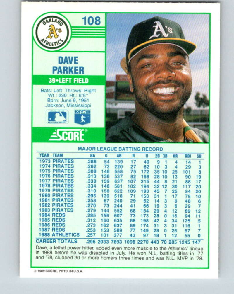 1989 Score #108 Dave Parker Mint Oakland Athletics