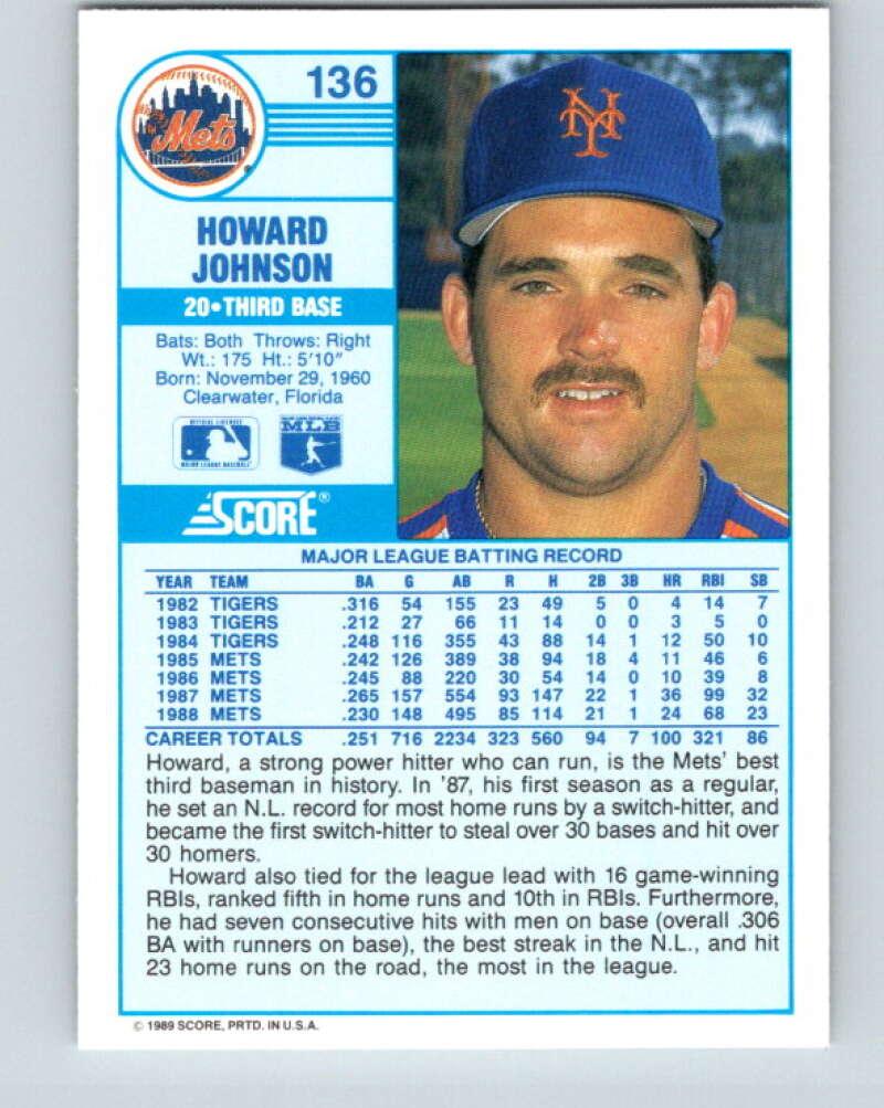 1989 Score #136 Howard Johnson Mint New York Mets