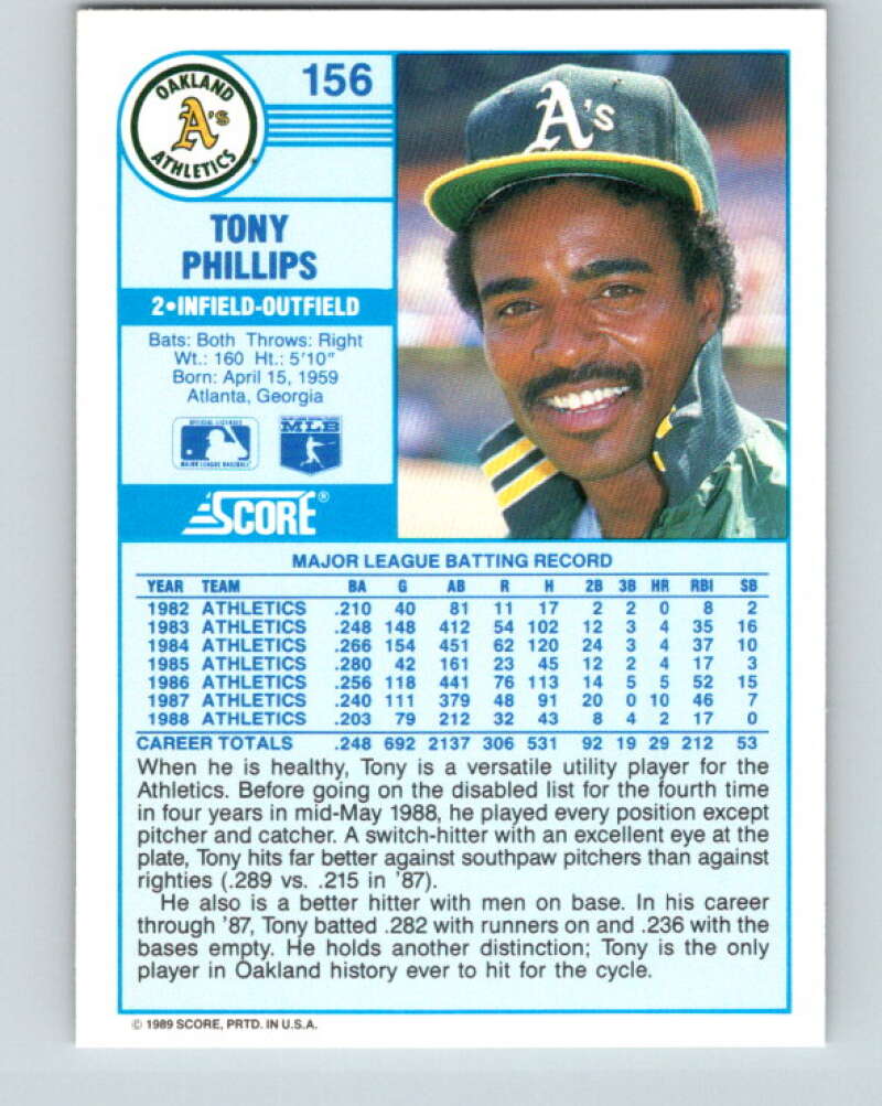 1989 Score #156 Tony Phillips Mint Oakland Athletics