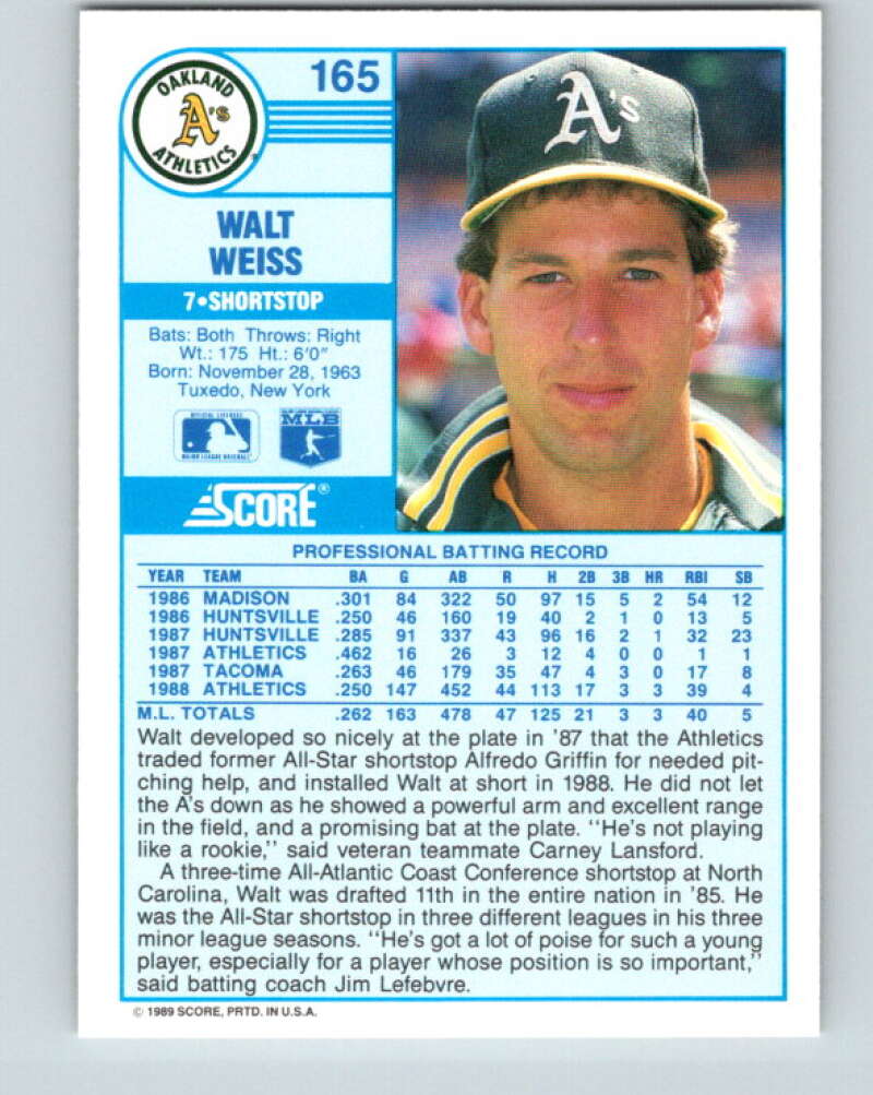 1989 Score #165 Walt Weiss Mint Oakland Athletics