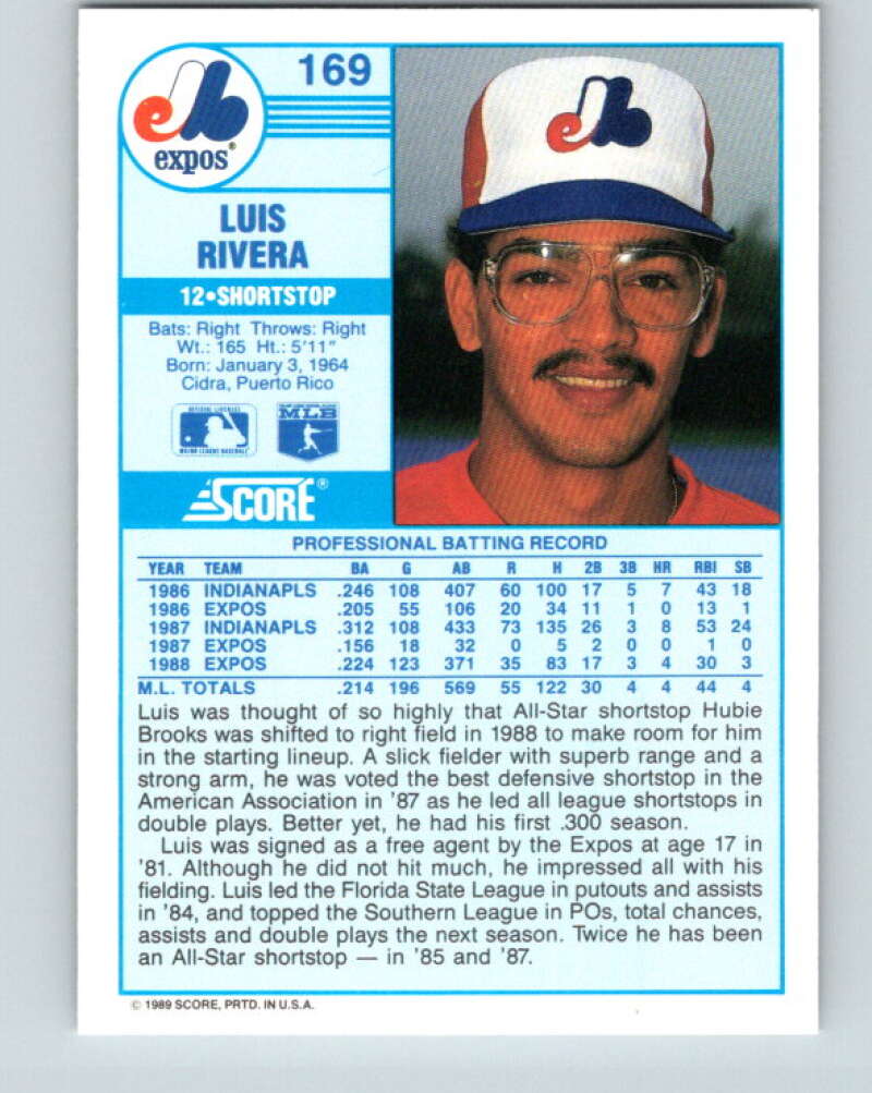 1989 Score #169 Luis Rivera Mint Montreal Expos