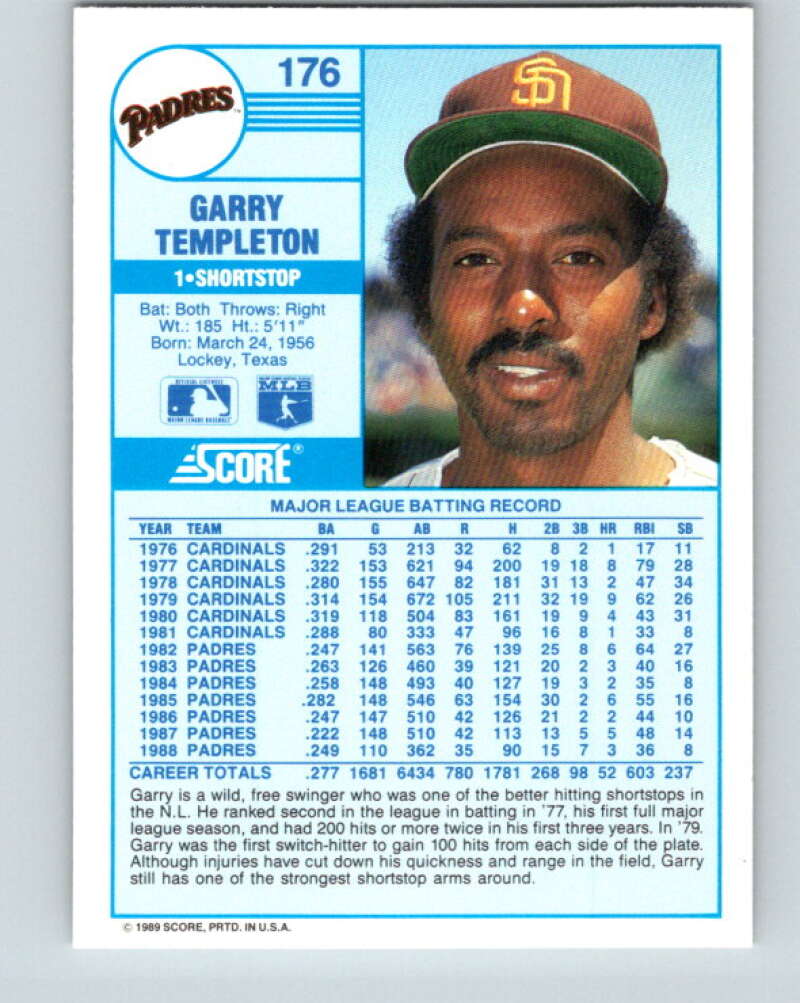 1989 Score #176 Garry Templeton Mint San Diego Padres