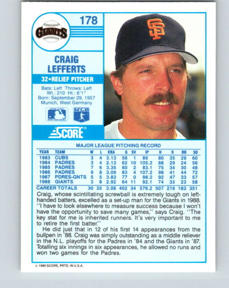 1989 Score #178 Craig Lefferts Mint San Francisco Giants