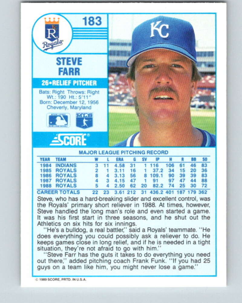 1989 Score #183 Steve Farr Mint Kansas City Royals