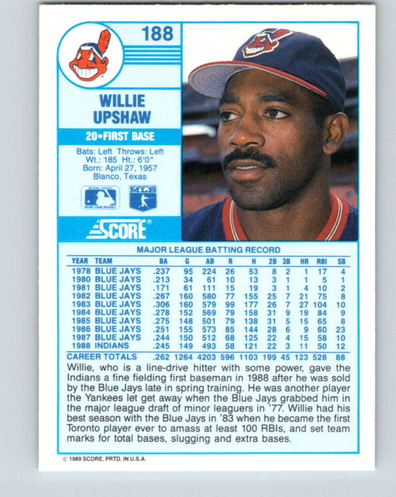 1989 Score #188 Willie Upshaw Mint Cleveland Indians