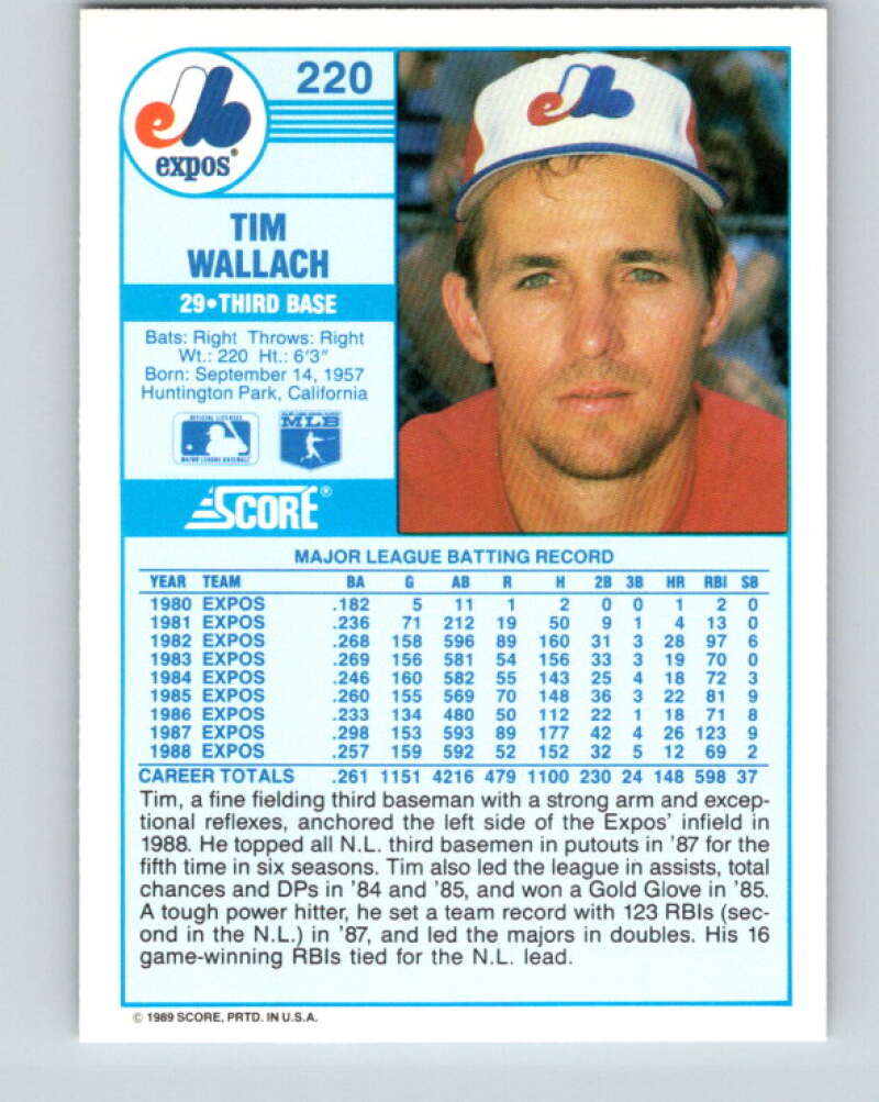1989 Score #220 Tim Wallach Mint Montreal Expos