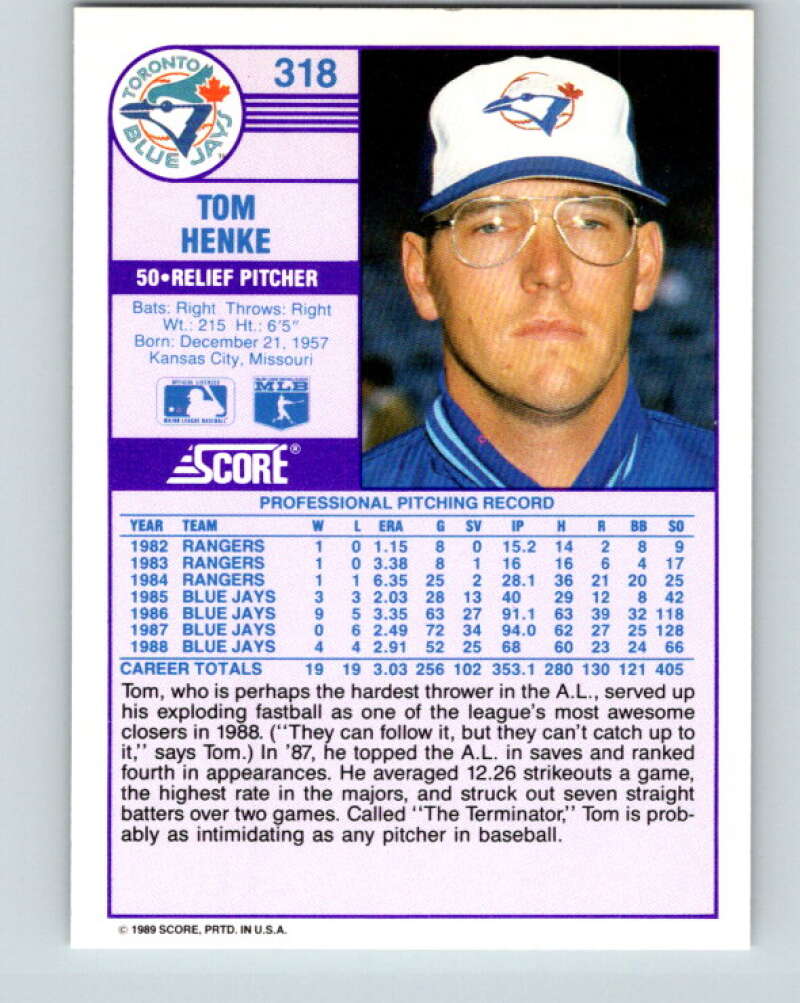 1989 Score #318 Tom Henke Mint Toronto Blue Jays