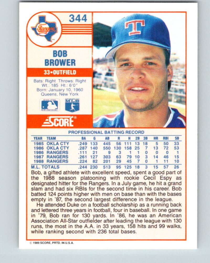 1989 Score #344 Bob Brower Mint Texas Rangers