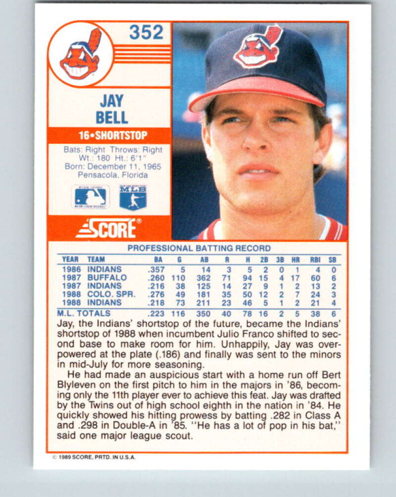 1989 Score #352 Jay Bell Mint Cleveland Indians