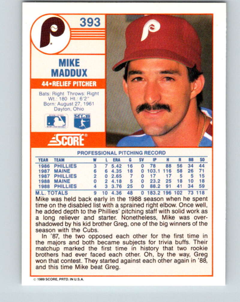 1989 Score #393 Mike Maddux Mint Philadelphia Phillies